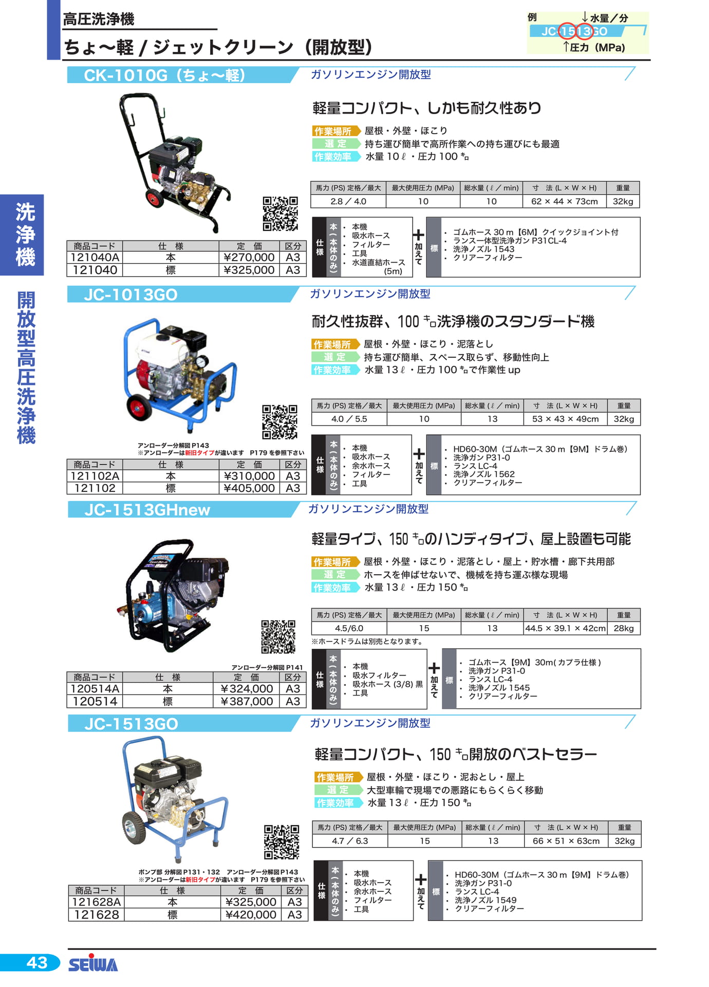 開放型高圧洗浄機(64ページ目)