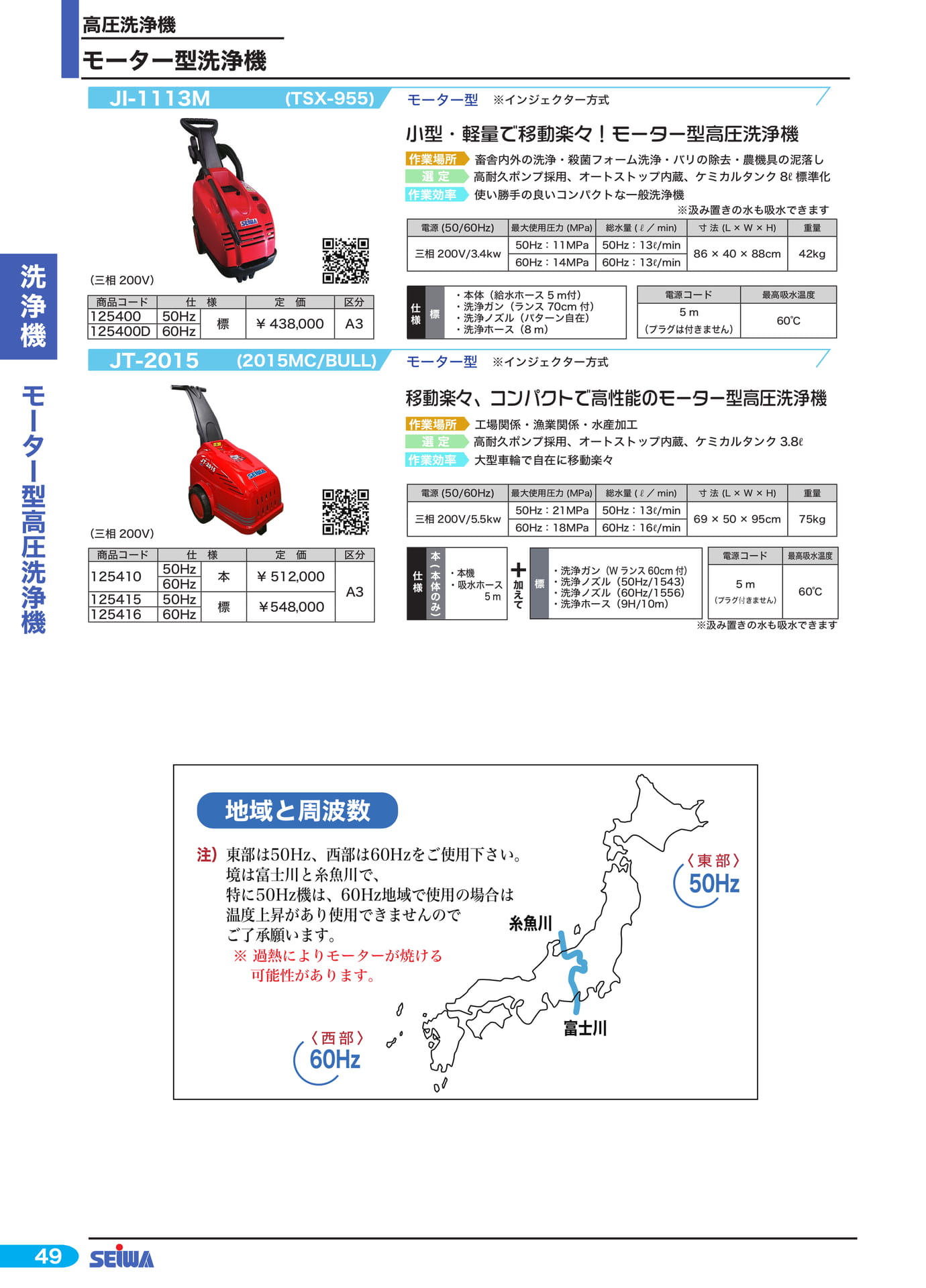 モーター型高圧洗浄機(70ページ目)