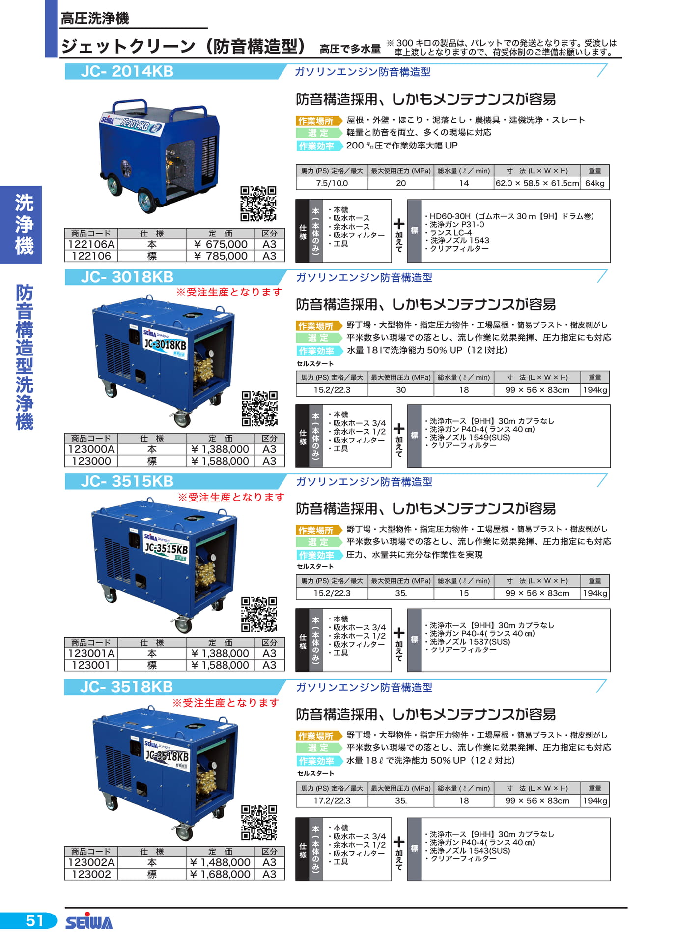 防音構造型高圧洗浄機(72ページ目)