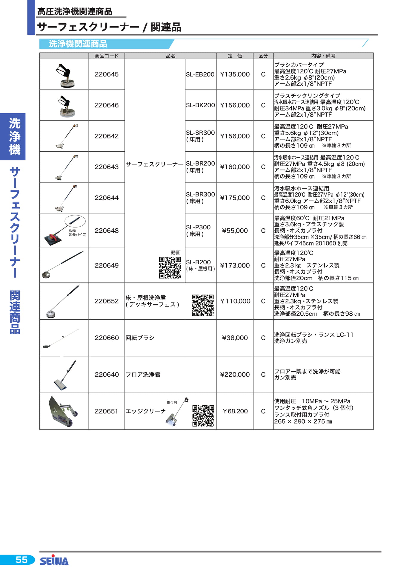 サーフェスクリーナー(76ページ目)
