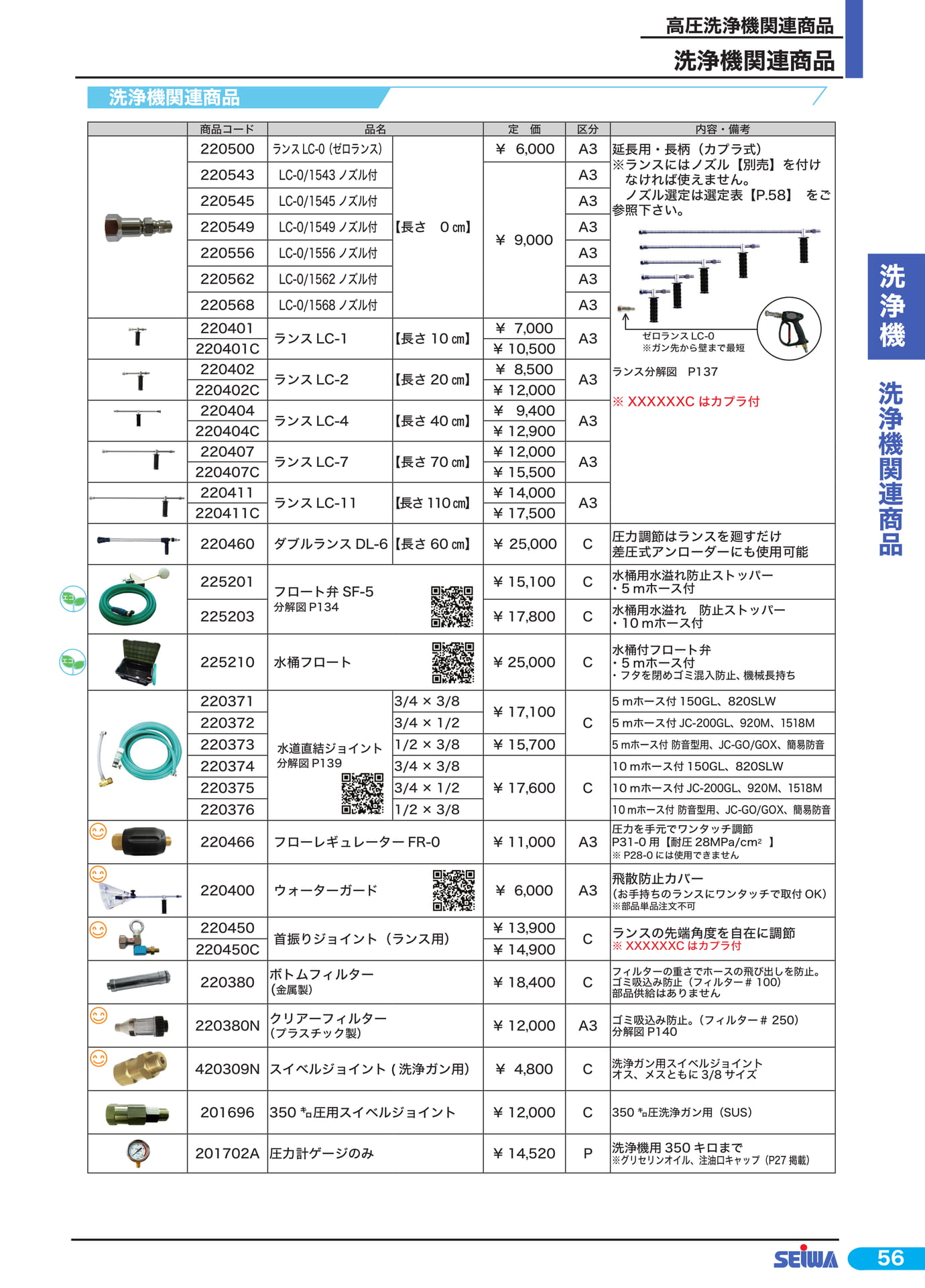 洗浄機関連商品(77ページ目)