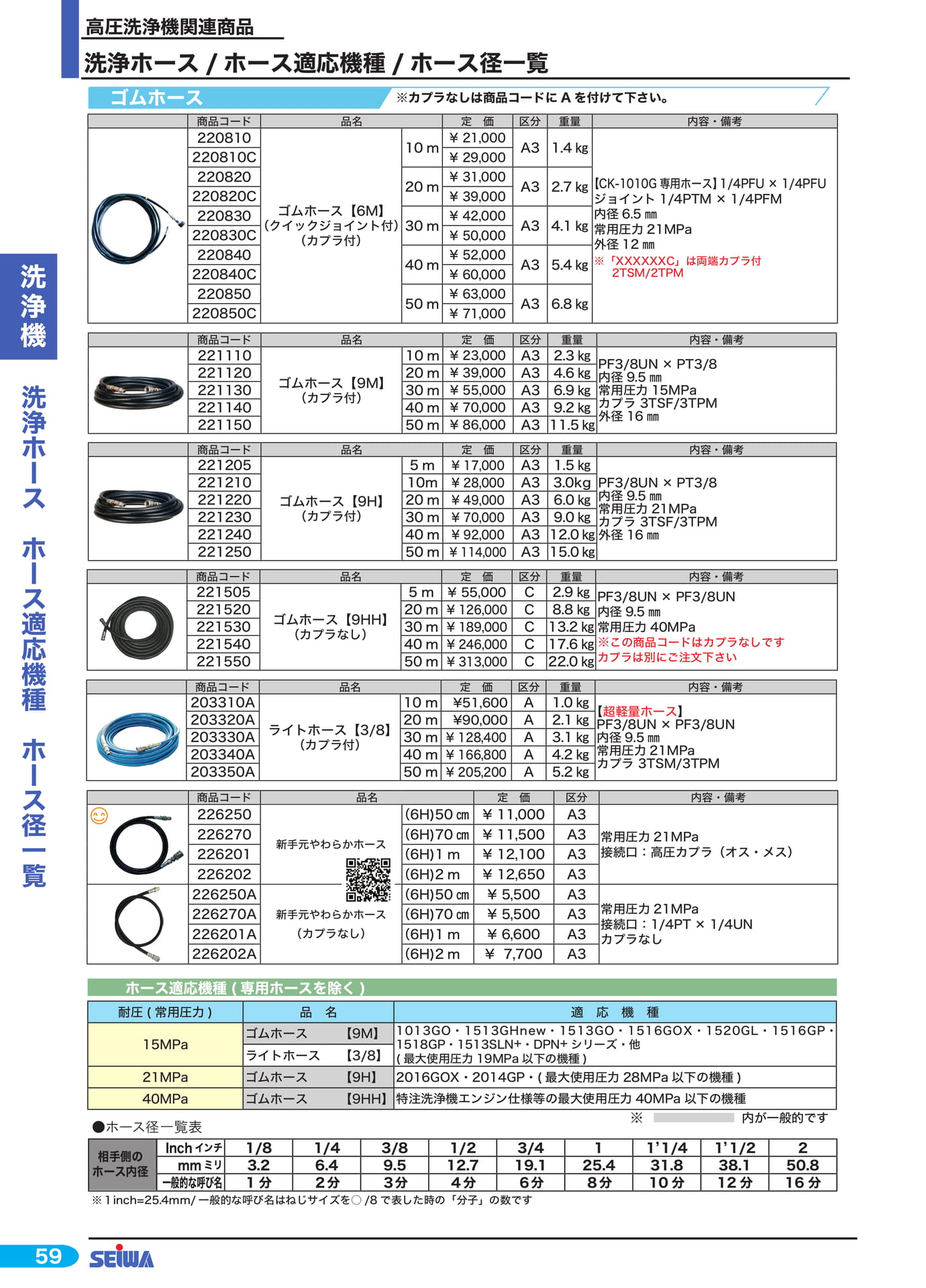 洗浄ホース(80ページ目)