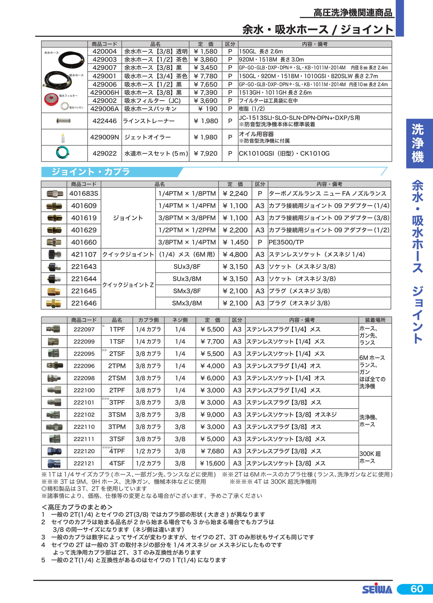 余水・吸水ホース・ジョイント(81ページ目)