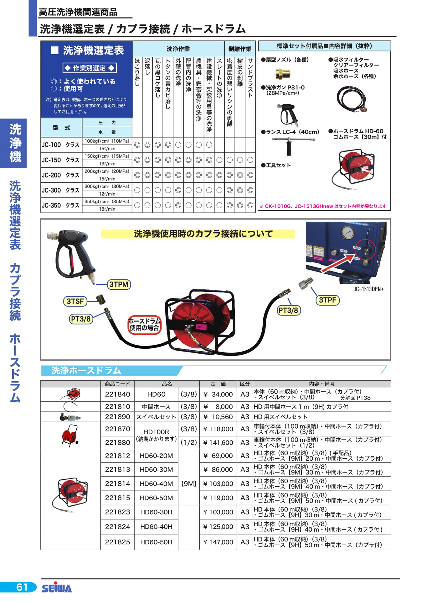 洗浄機選定表・ホースドラム(82ページ目)