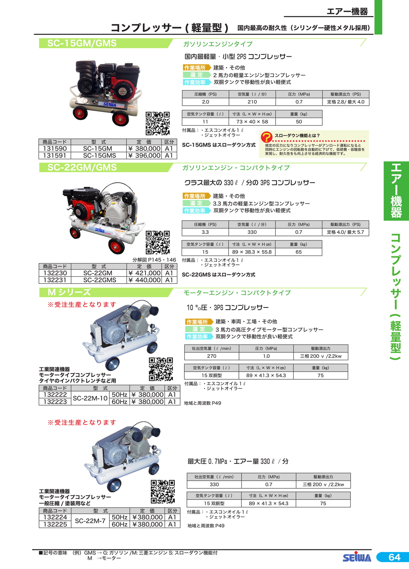 エンジンコンプレッサー(85ページ目)