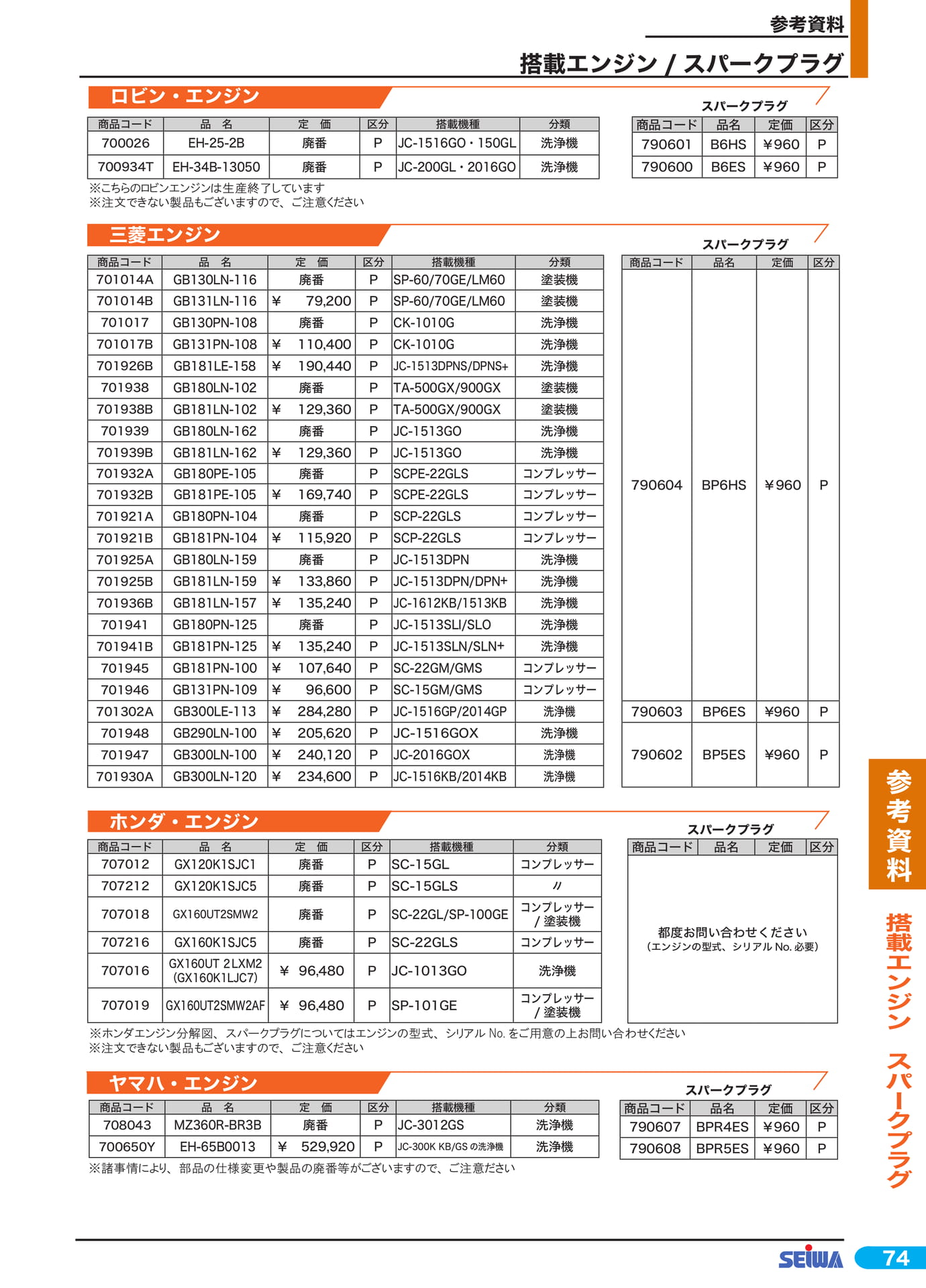 エンジン部品価格(95ページ目)