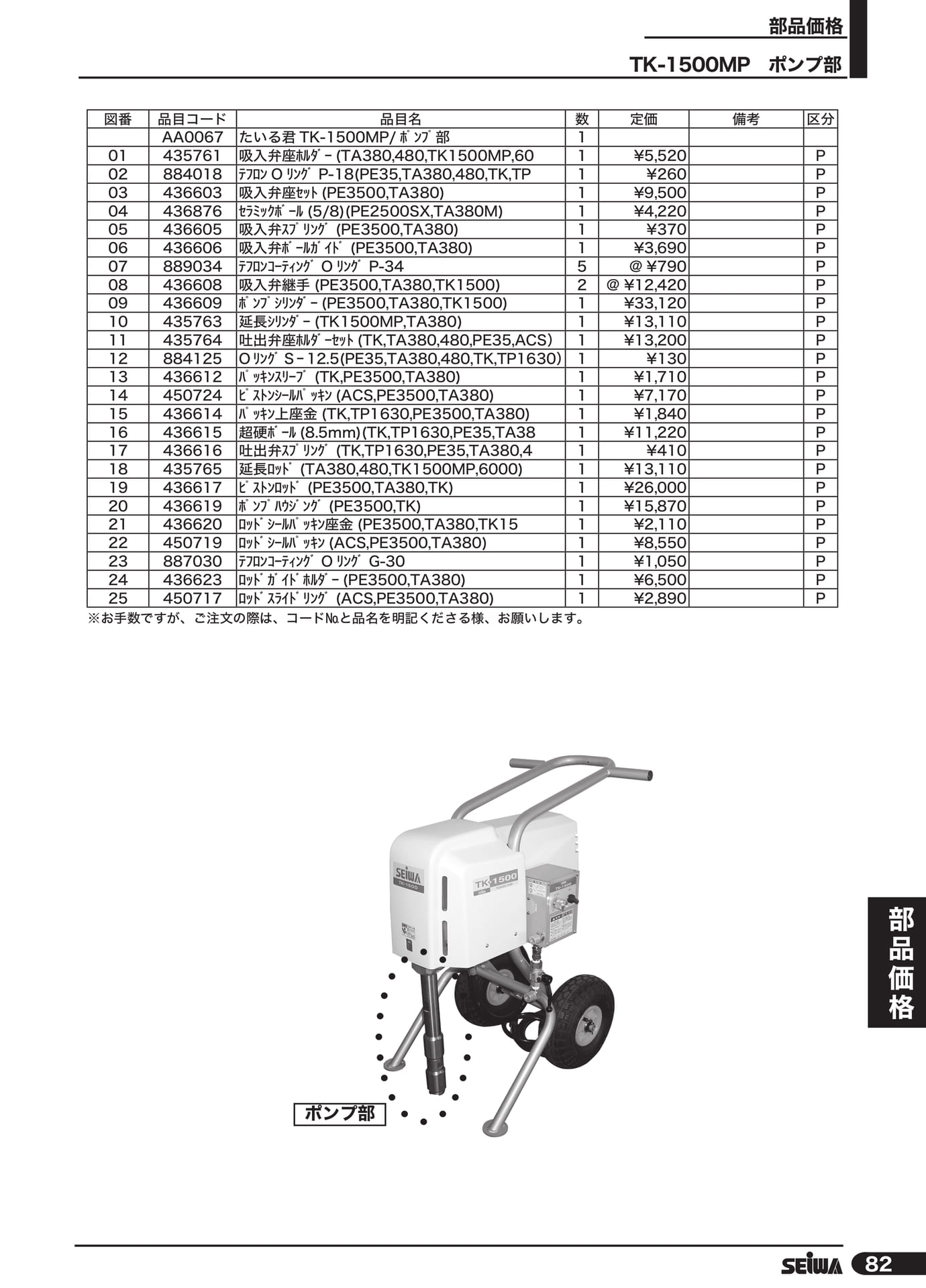 TK-1500MP ポンプ部(103ページ目)