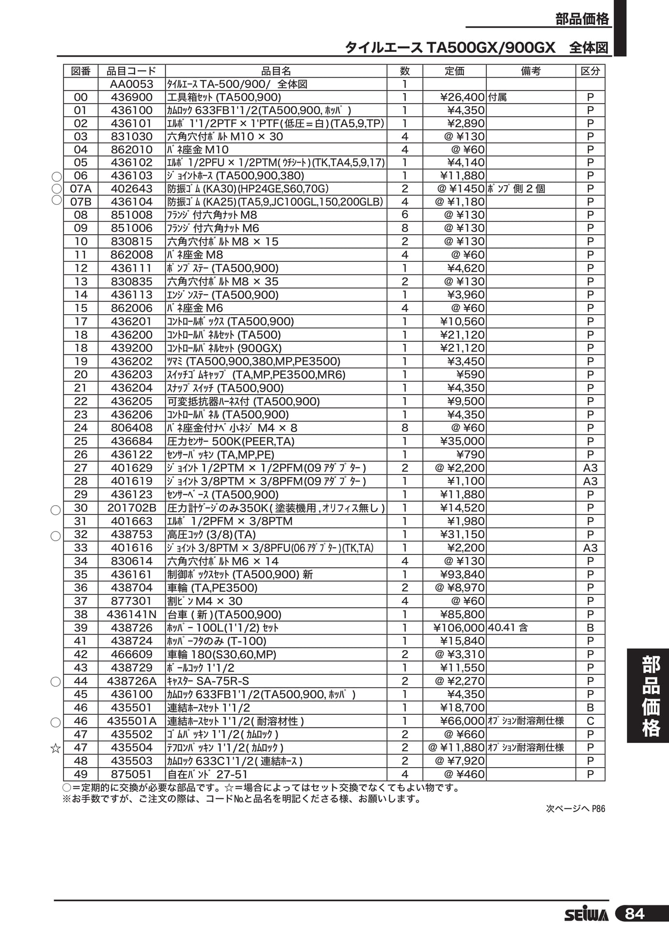 タイルエース TA500GX/900GX(105ページ目)