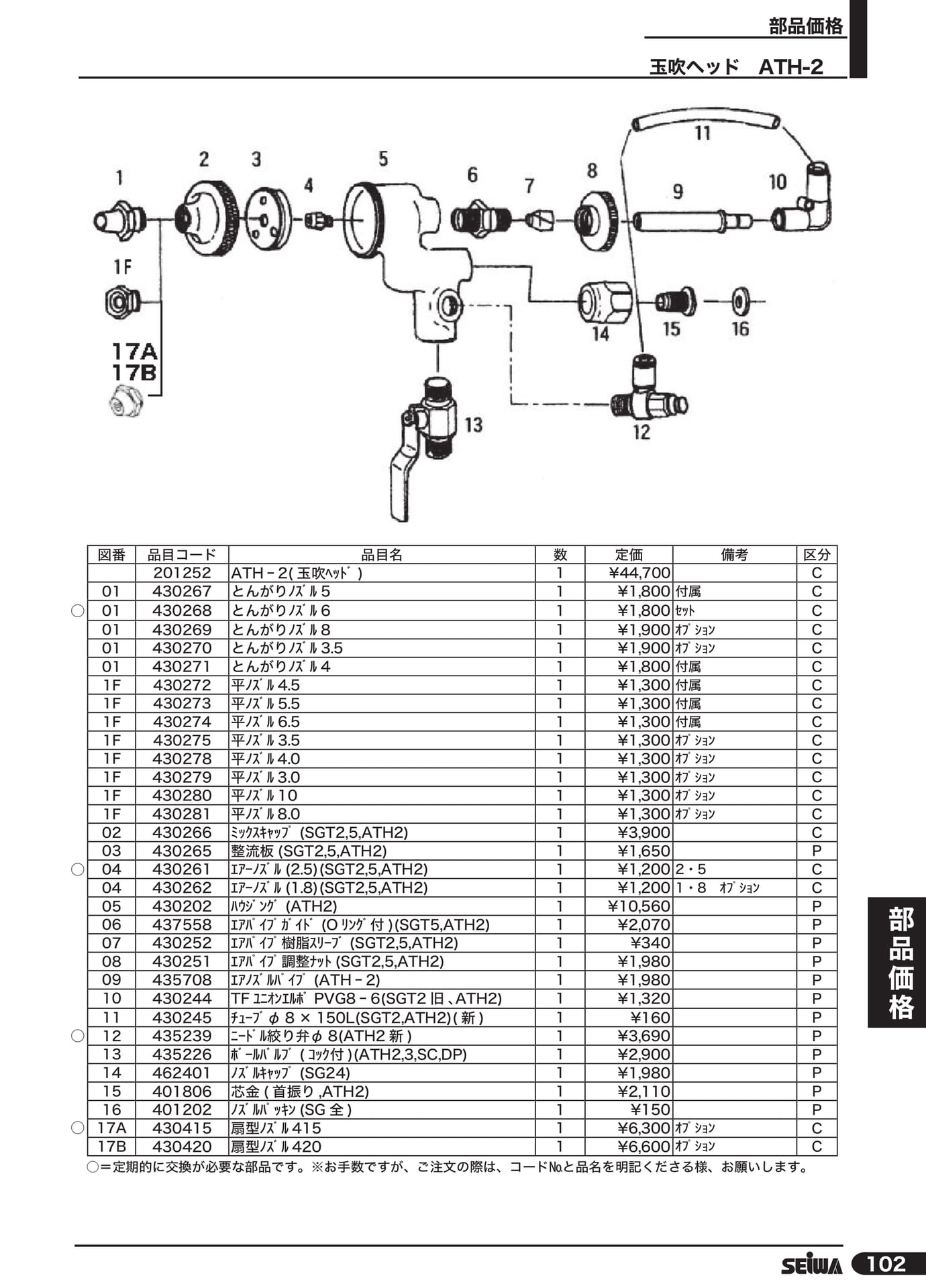 玉吹ヘッド ATH-2(123ページ目)