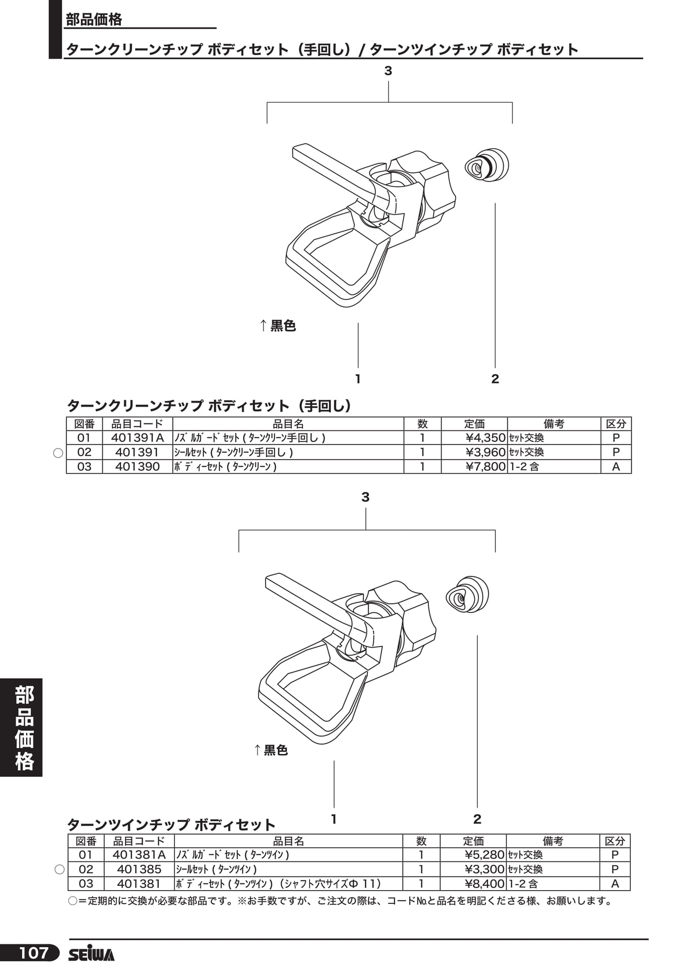 ターンクリーンチップボディセット(128ページ目)