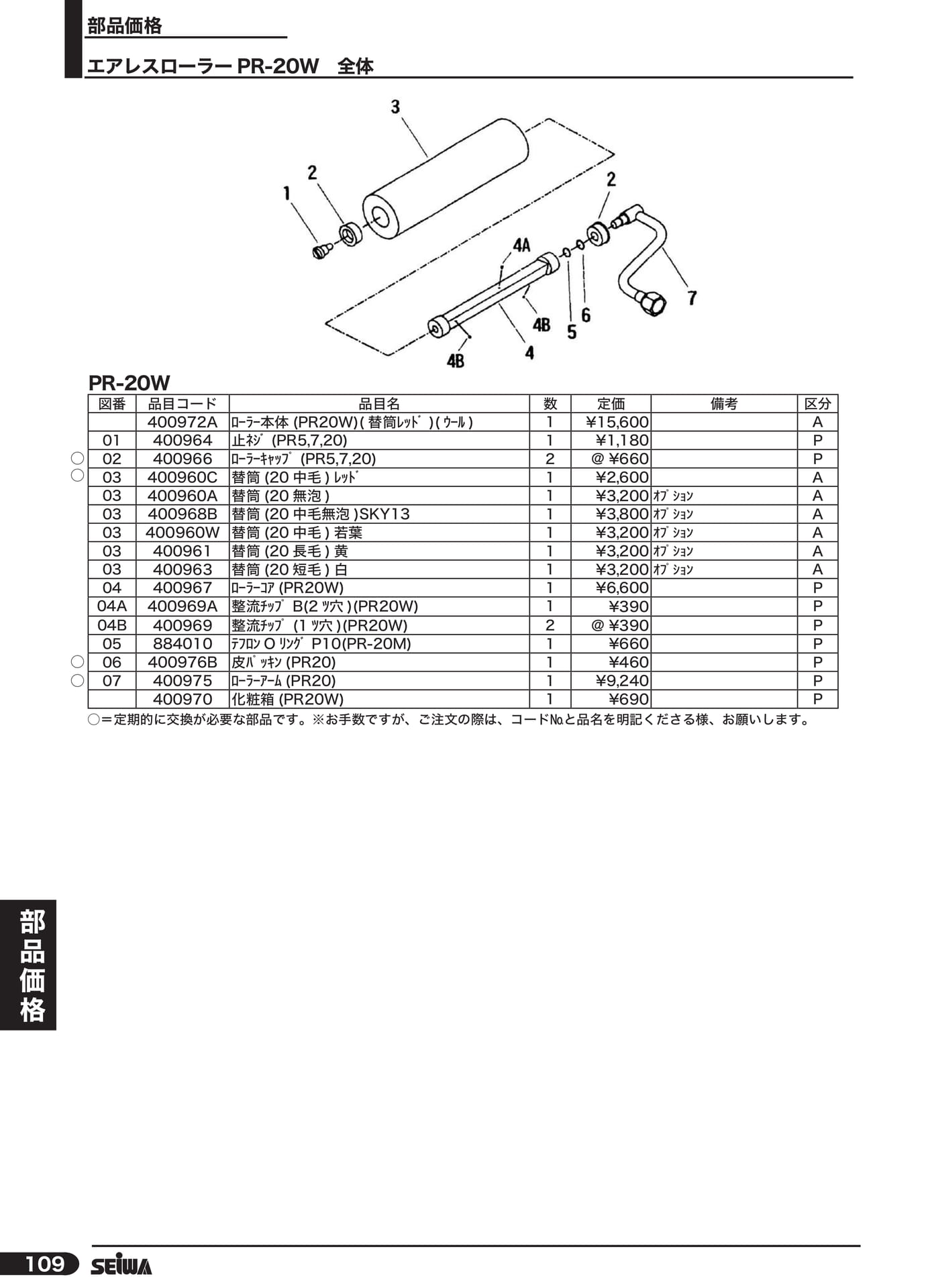 エアレスローラー PR-20W(130ページ目)