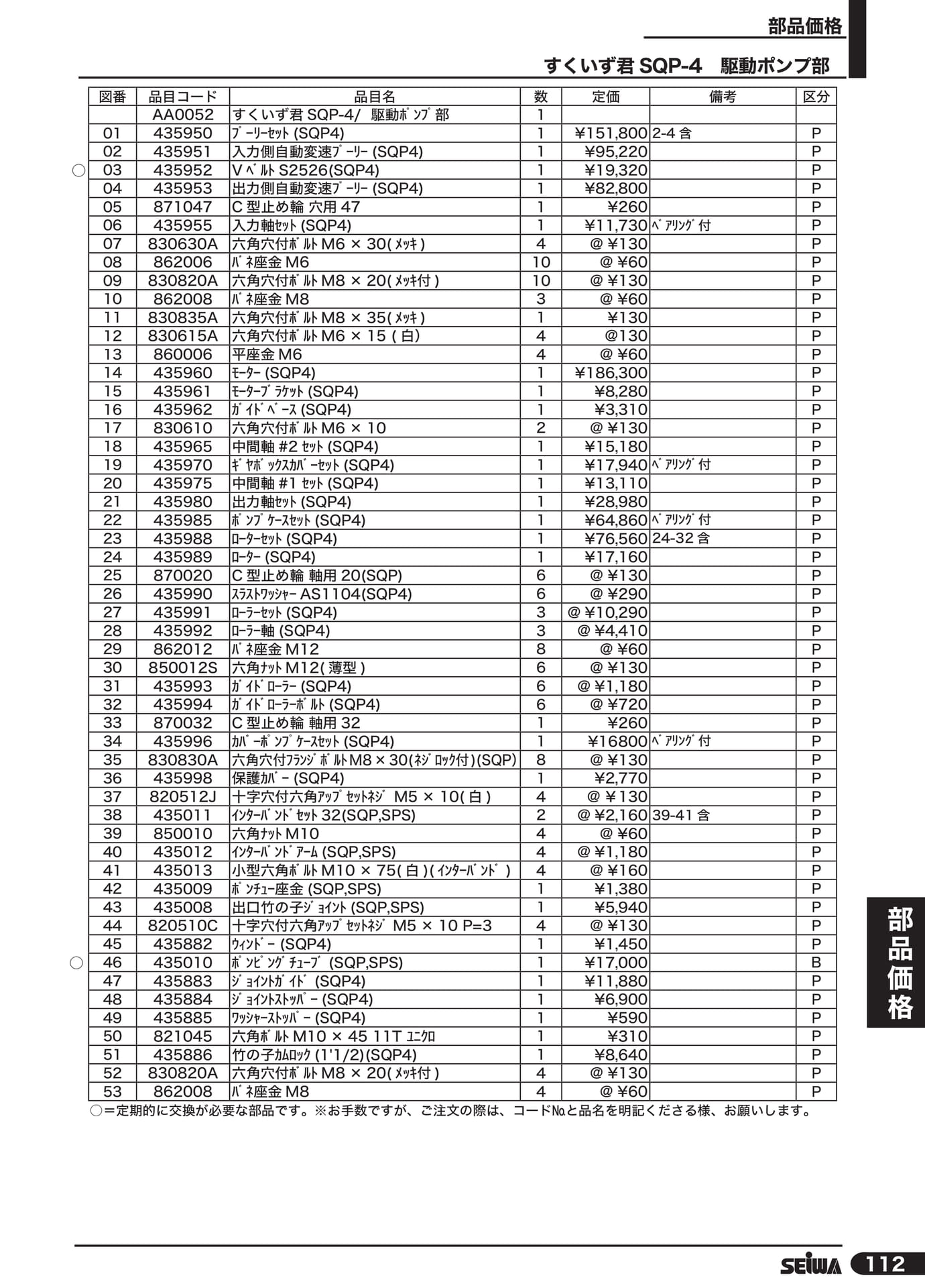 すくいず君 SQP-4 駆動ポンプ部(133ページ目)