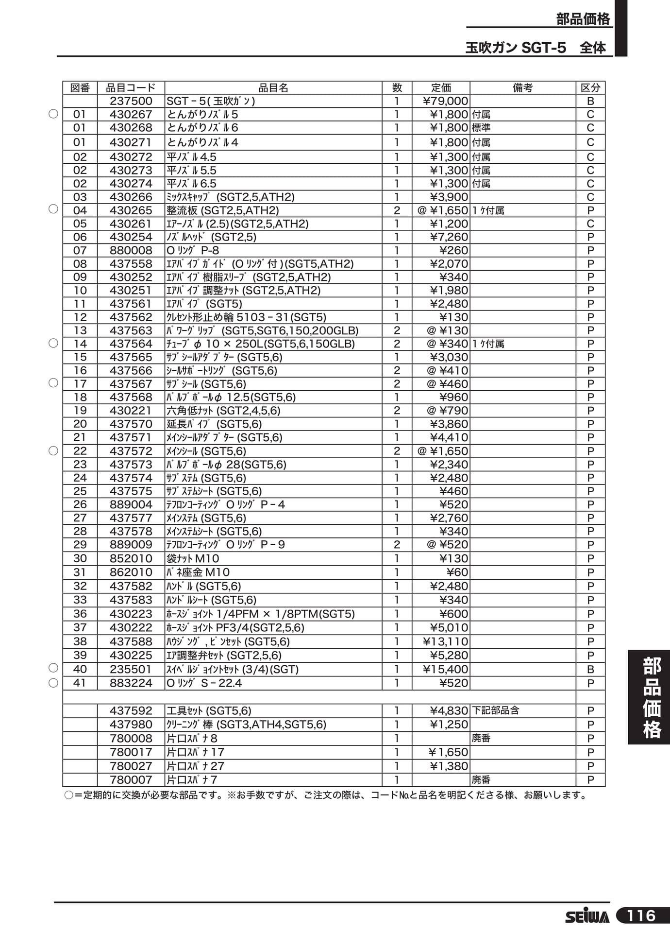 玉吹ガン SGT-5 全体(137ページ目)