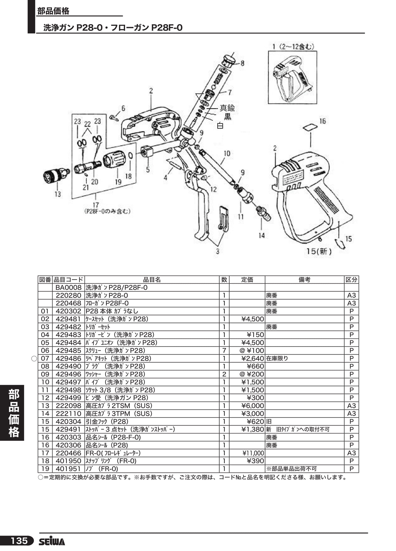 洗浄ガン P28-0(156ページ目)