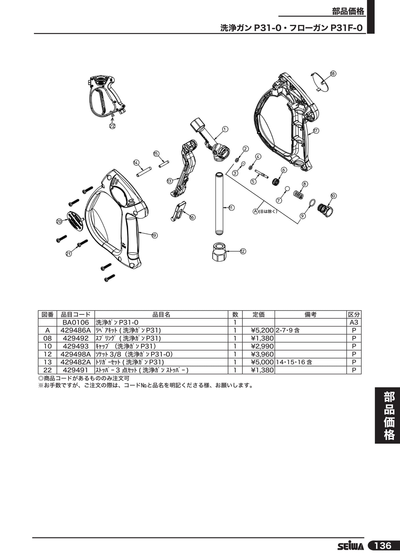 洗浄ガン P31-0(157ページ目)