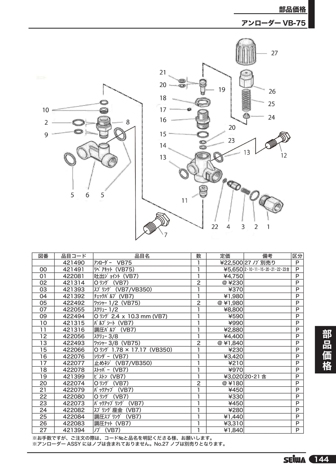アンローダー VB-75(165ページ目)