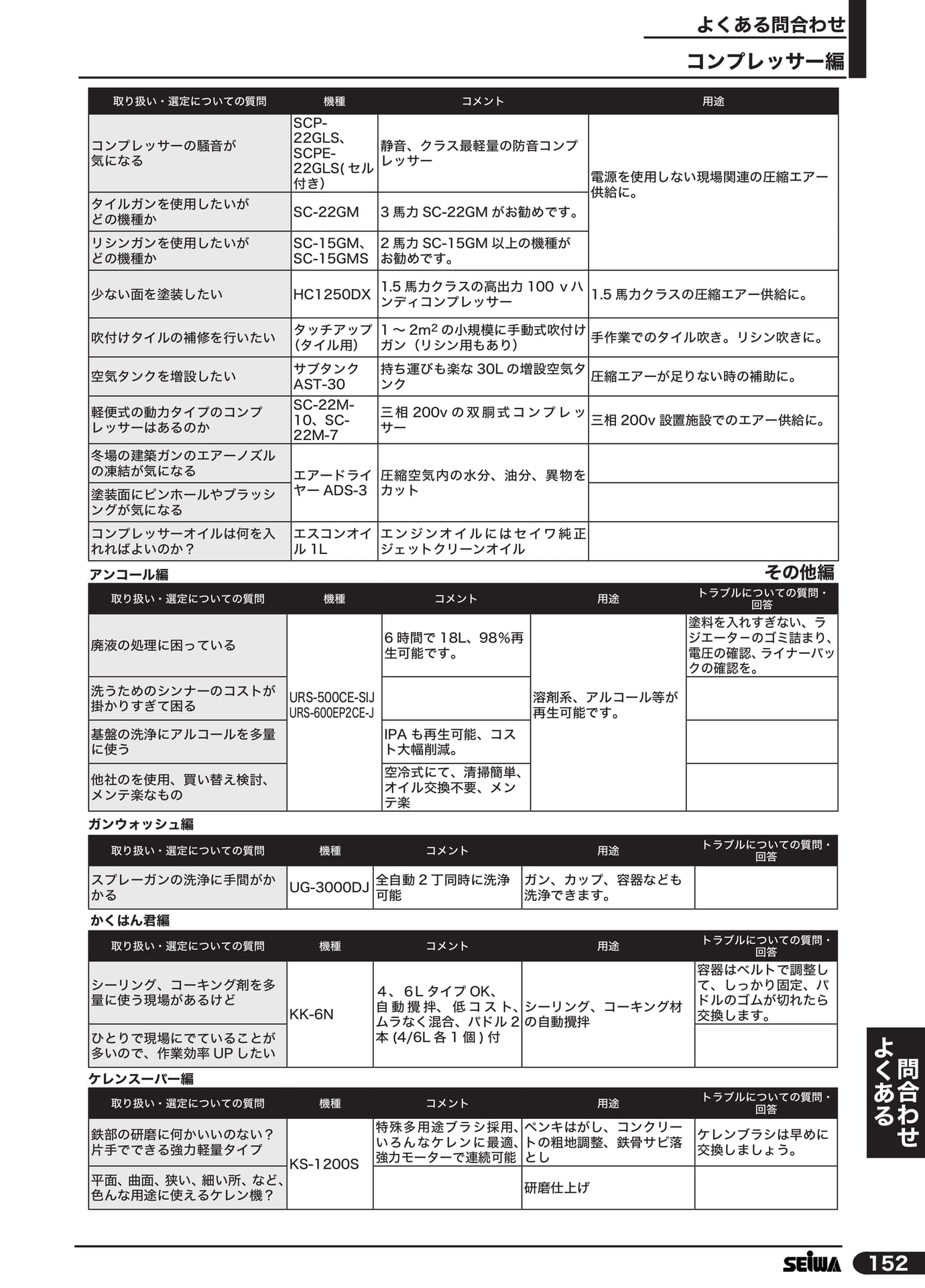 よくあるお問合せ コンプレッサー編(173ページ目)