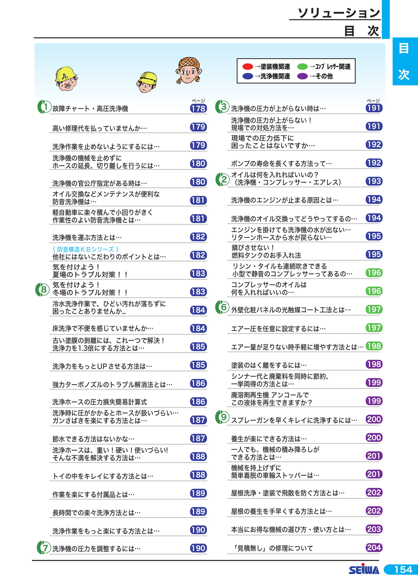 ソリューション目次 洗浄編(175ページ目)