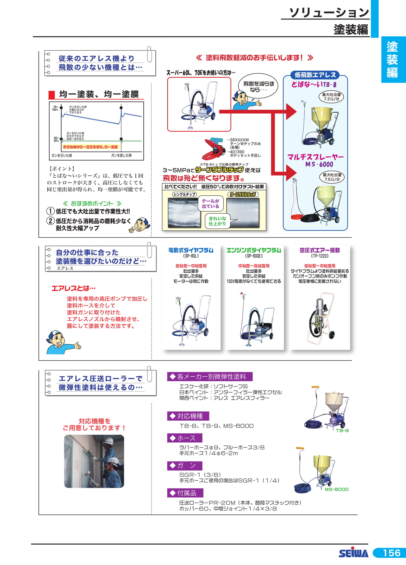 低飛散エアレス とばな~い(177ページ目)