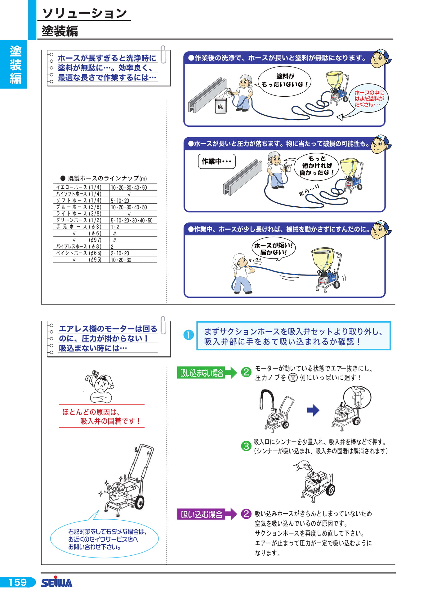 ソリューション塗装編(180ページ目)