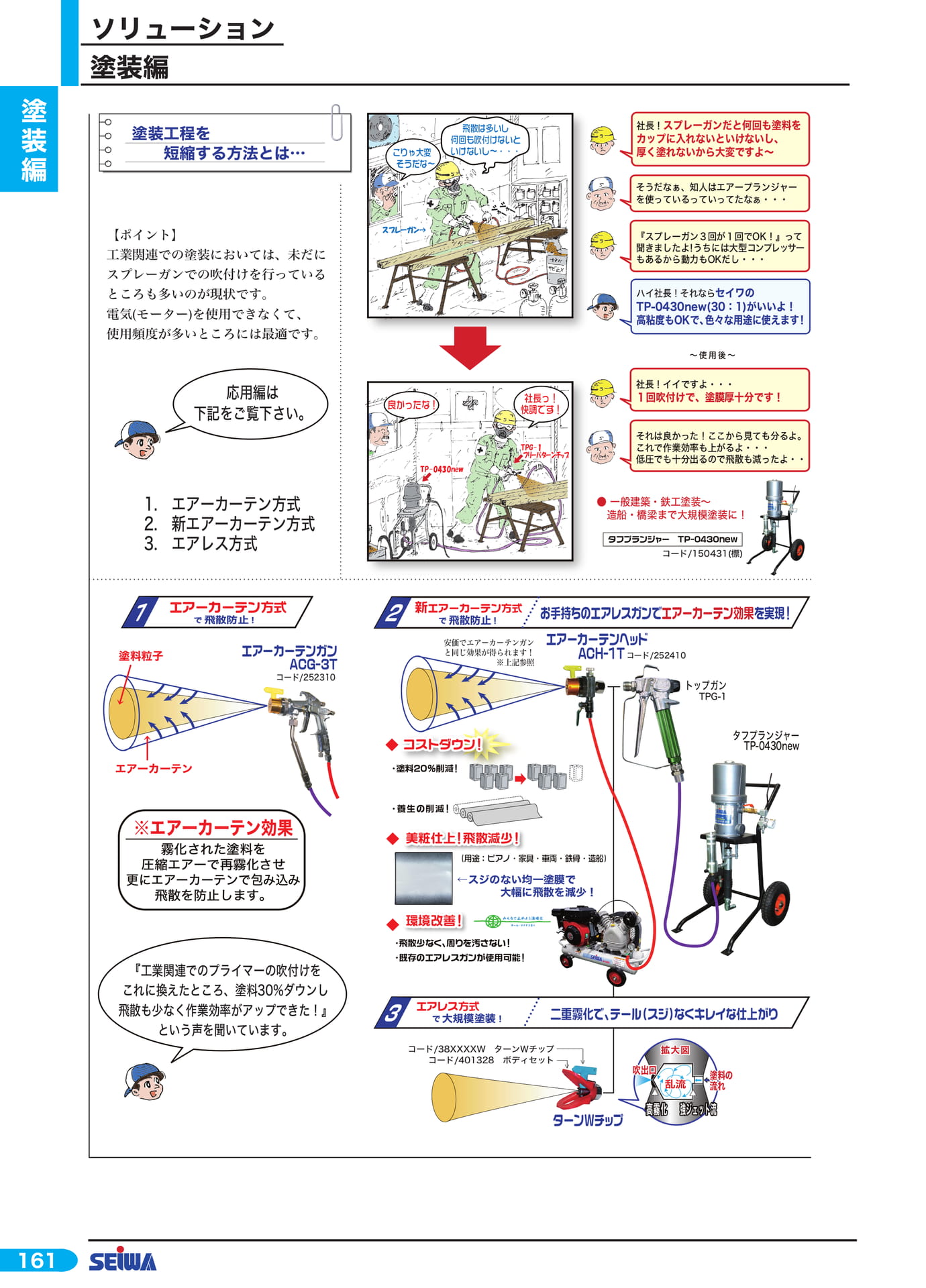 タフプランジャー TP-0430new(182ページ目)