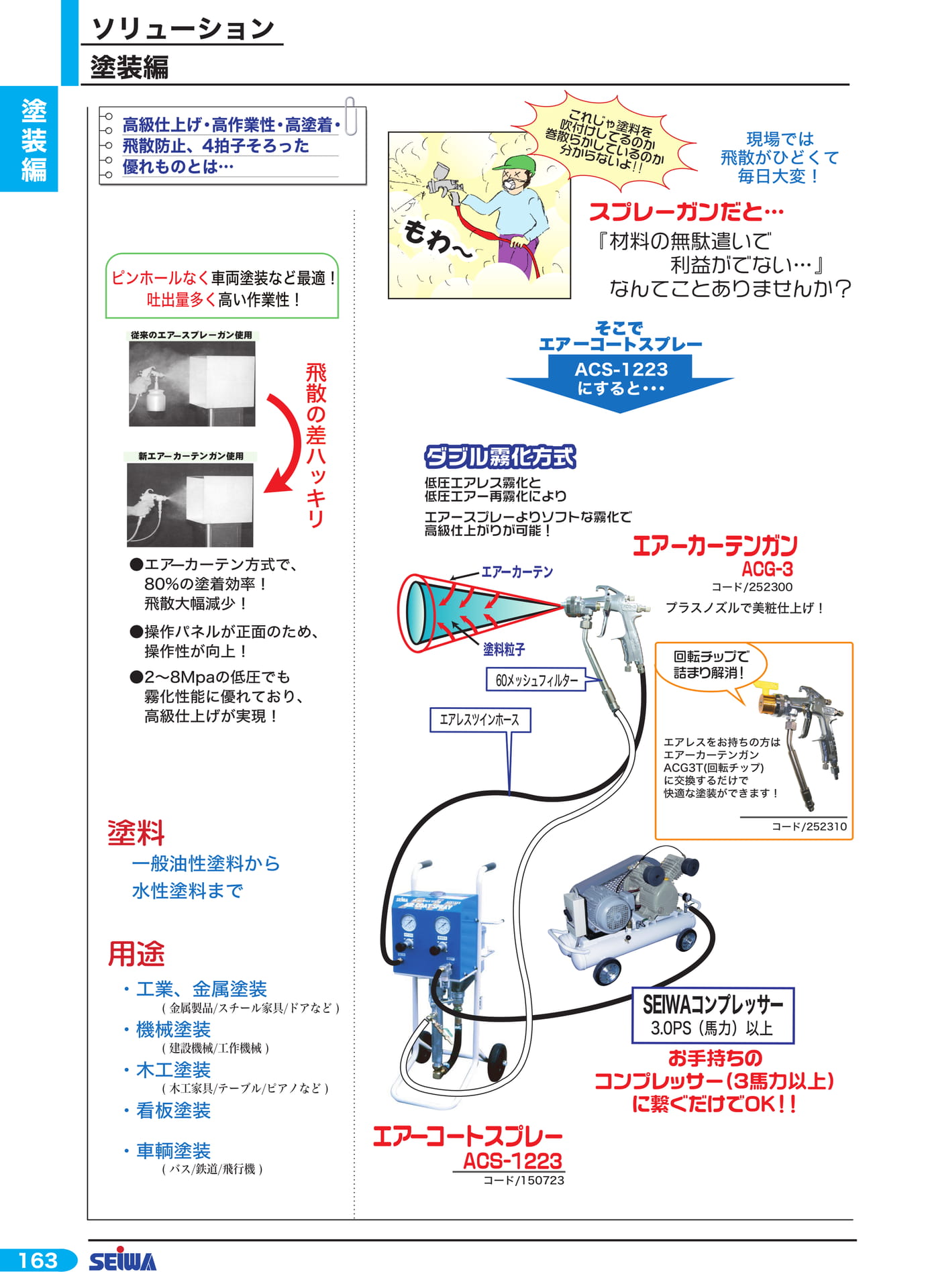 ソリューション塗装編(184ページ目)