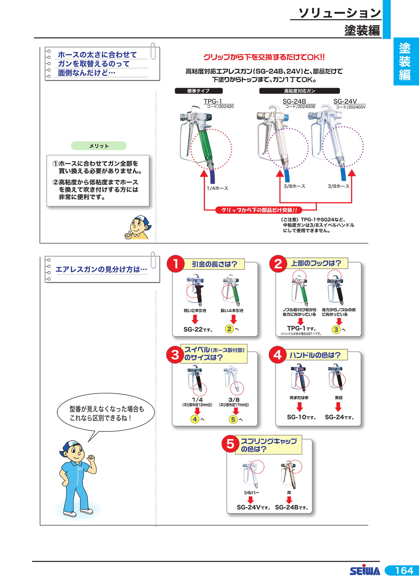 ソリューション塗装編(185ページ目)