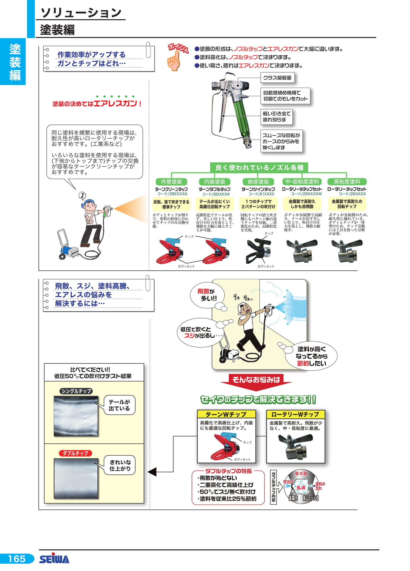 チップボディセット(186ページ目)