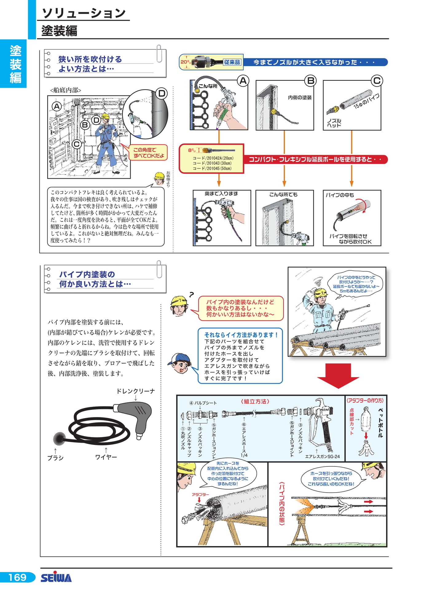 ソリューション塗装編(190ページ目)