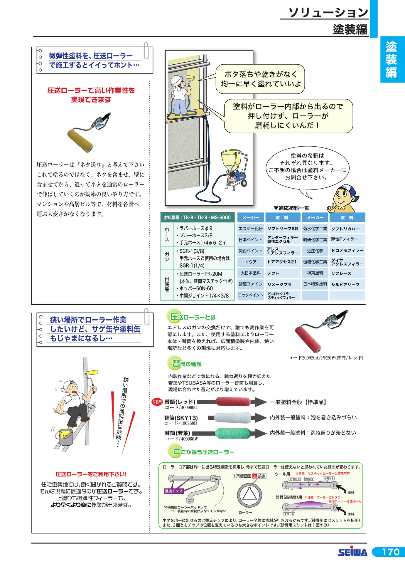 ローラー替筒一覧(191ページ目)