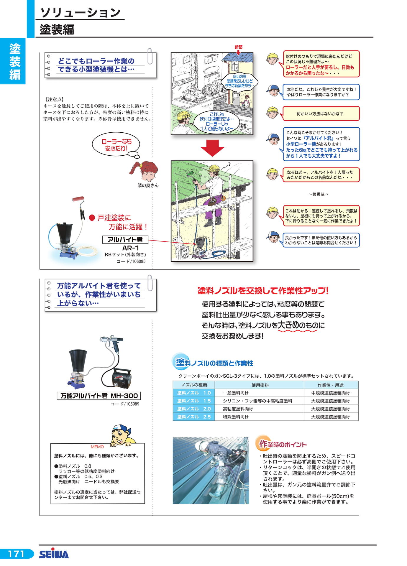 ソリューション塗装編(192ページ目)