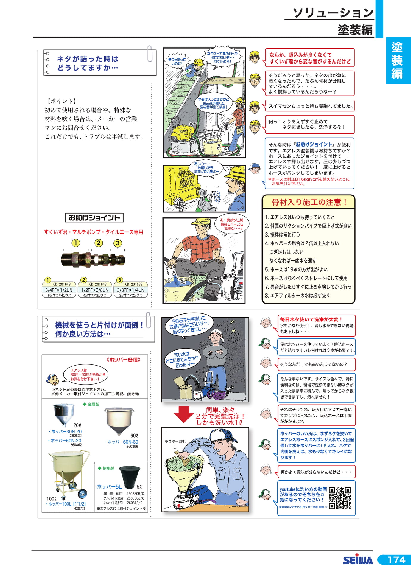 ホッパー洗浄方法(195ページ目)