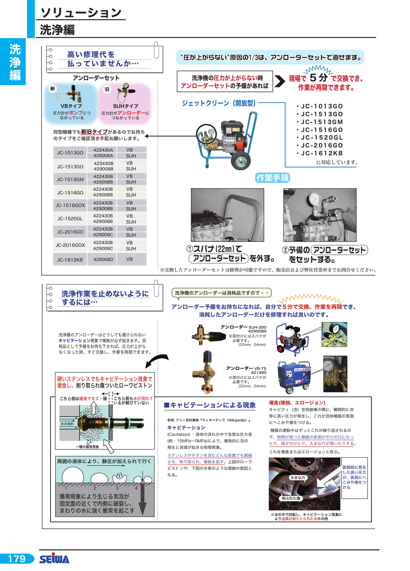 アンローダーセットの交換方法(200ページ目)