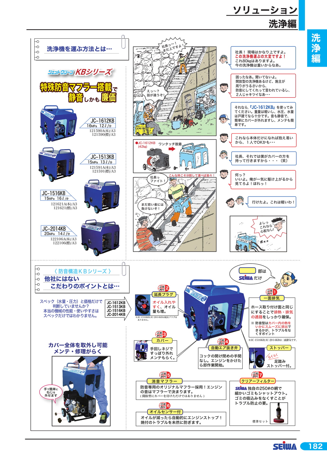 洗浄機の運搬方法(203ページ目)