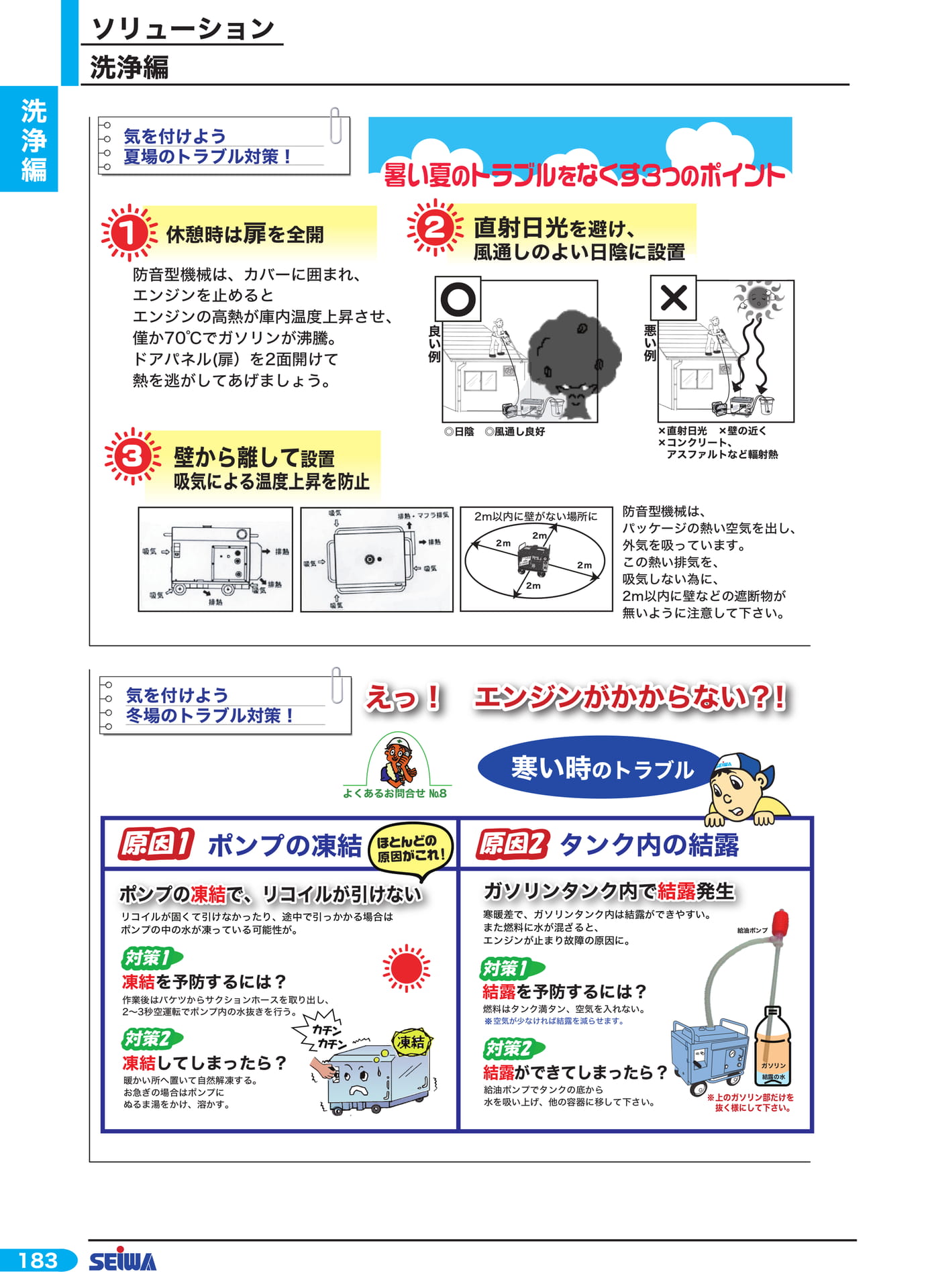 夏場・冬場のトラブル対策(204ページ目)
