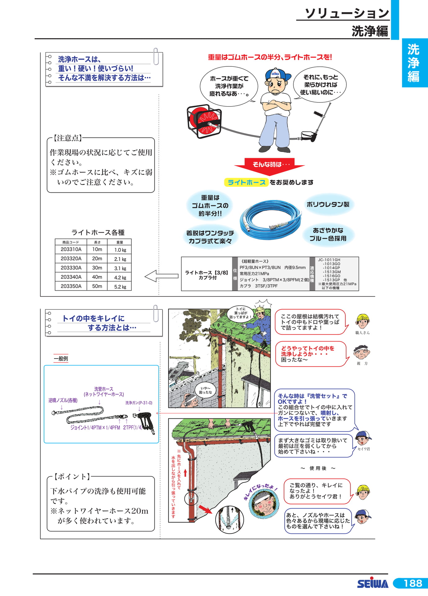洗浄ガン仕様(209ページ目)
