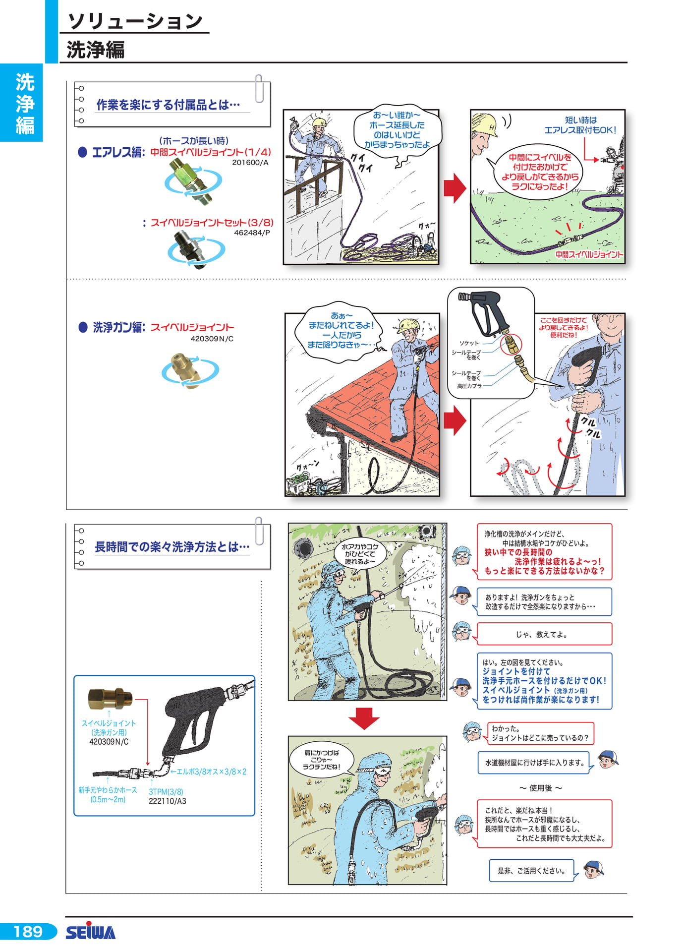 作業を楽にする付属品(210ページ目)