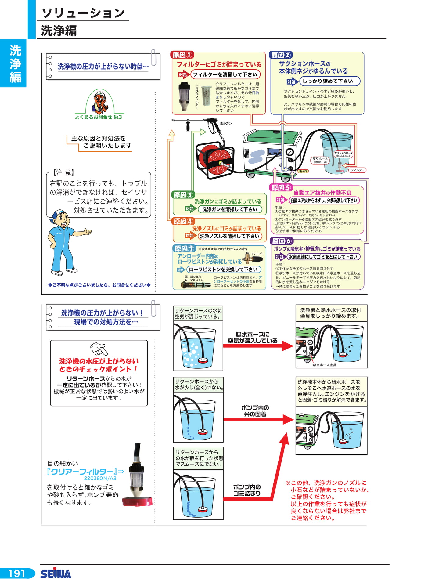 洗浄機の圧力が上がらない時(212ページ目)