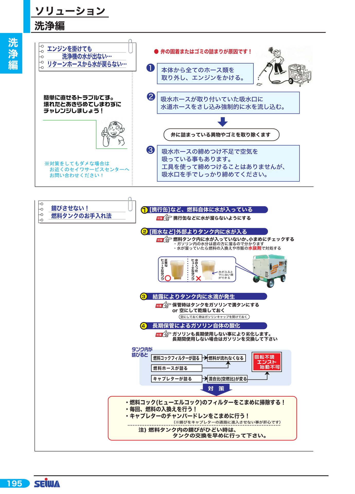 洗浄機の水が出ない時の対処法(216ページ目)