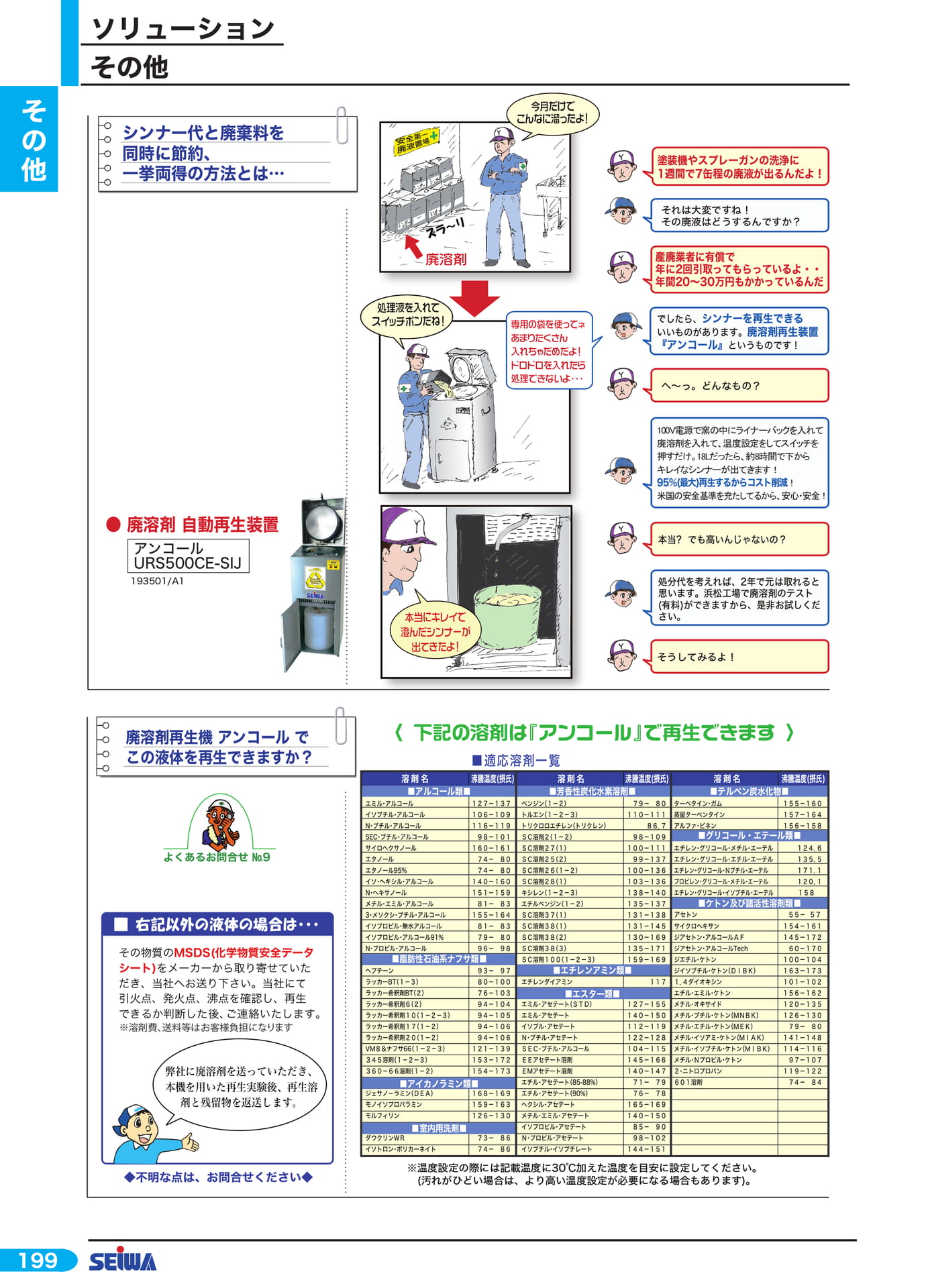 廃溶剤再生装置アンコール(220ページ目)