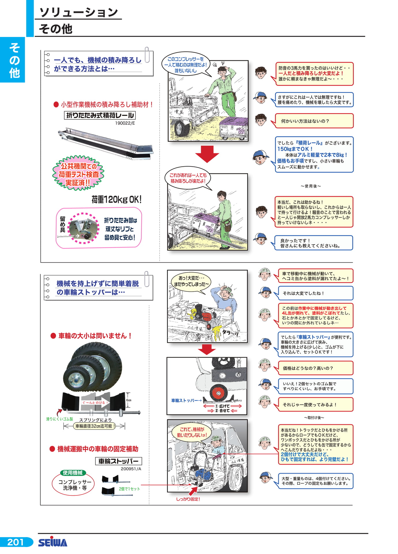 機械の積み降ろしと車輪固定(222ページ目)