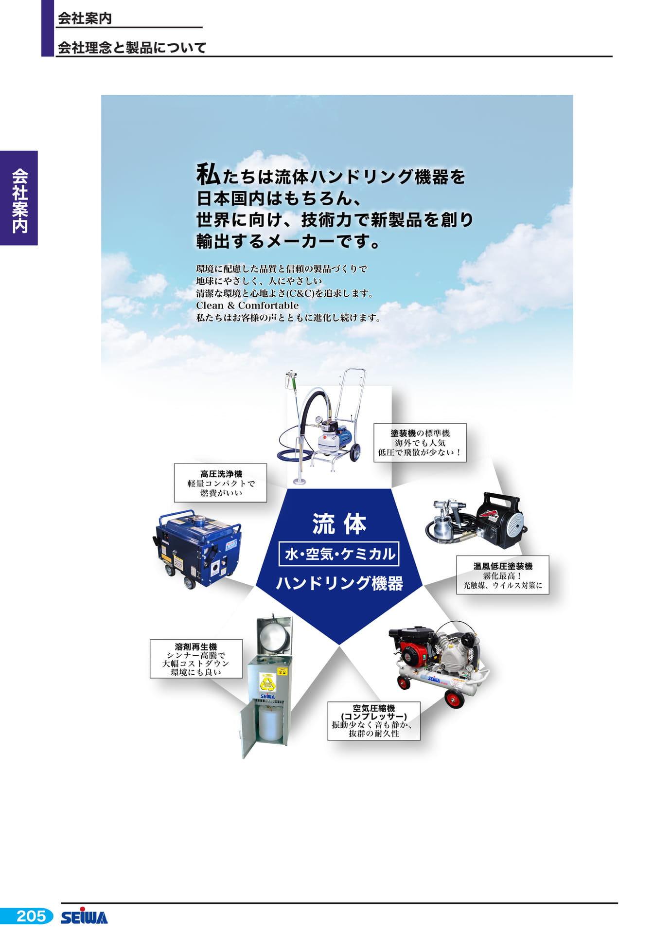 会社理念と製品について(226ページ目)