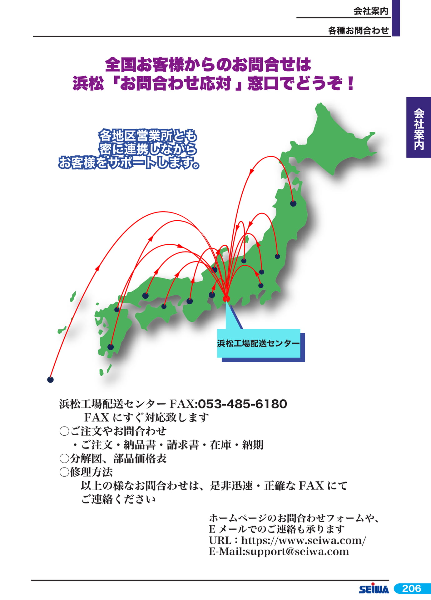 各種お問合わせ窓口(227ページ目)