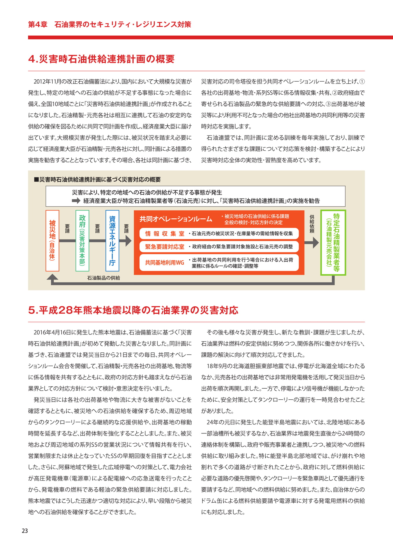 災害時石油供給連携計画の概要（24ページ目）