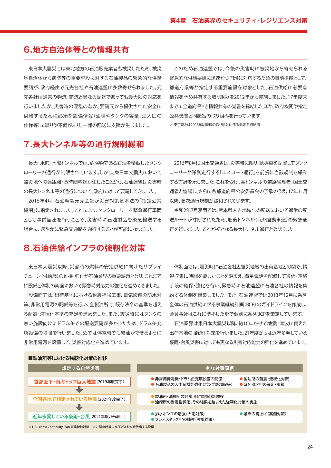 地方自治体等との情報共有（25ページ目）