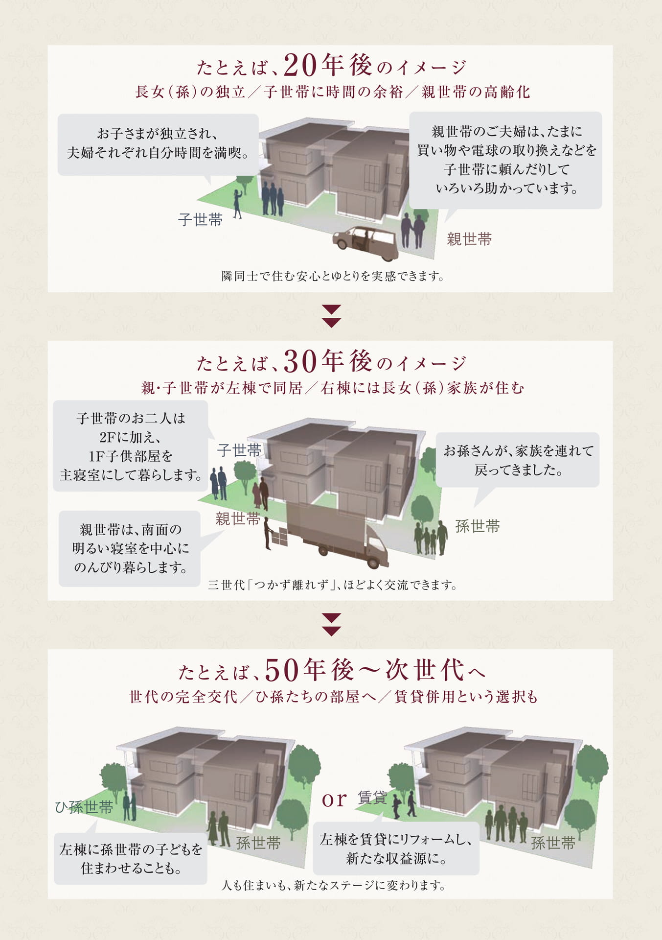 Page 11(11ページ目)