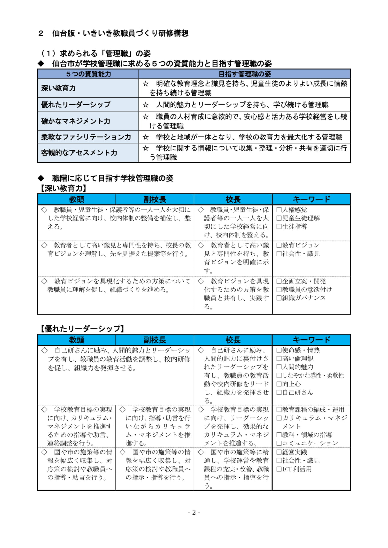 Page (追加)1（4ページ目）