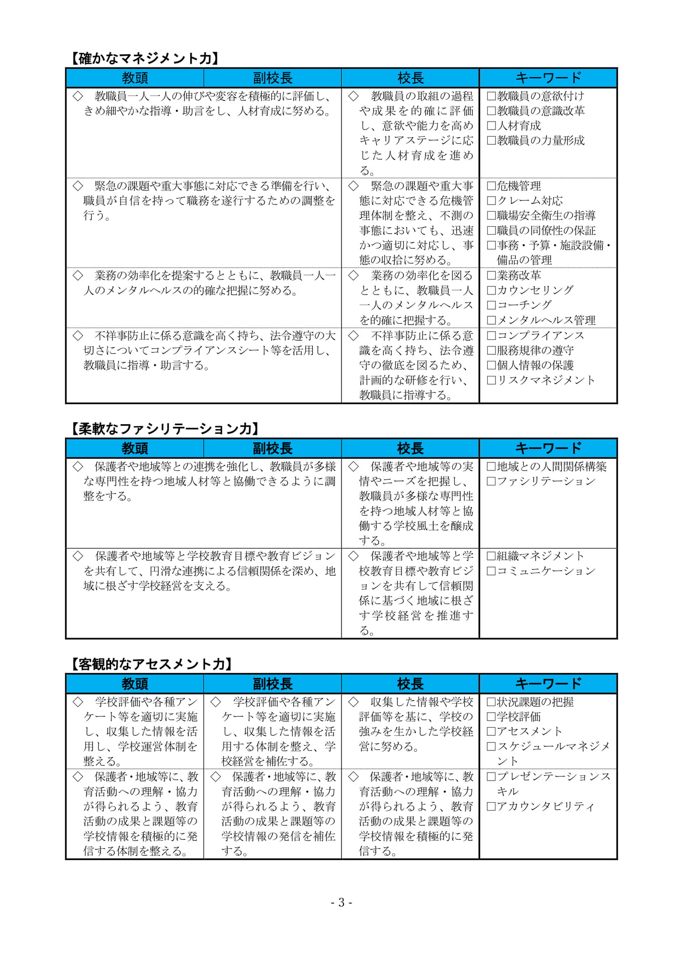 Page (追加)2（5ページ目）