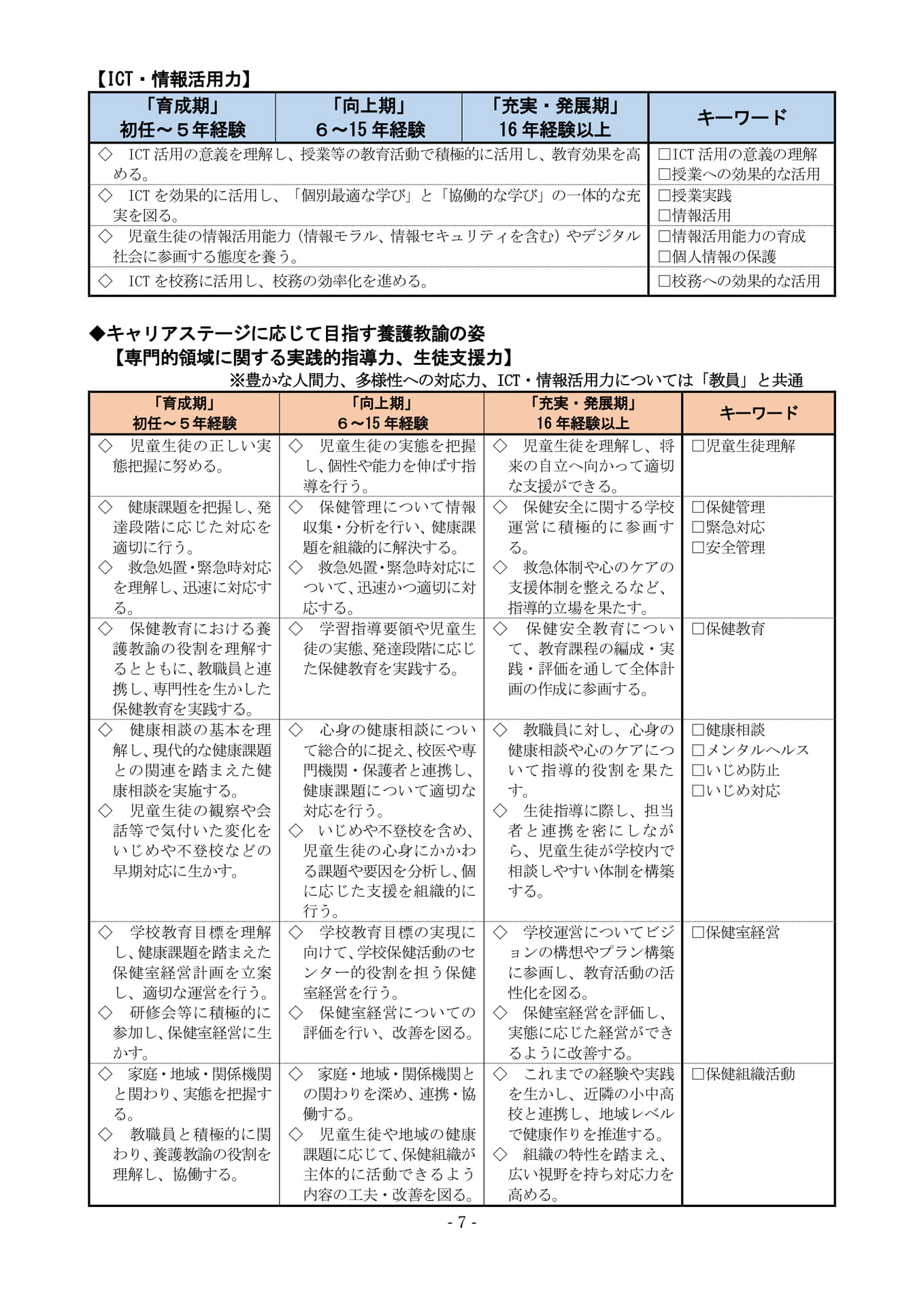 Page (追加)6（9ページ目）