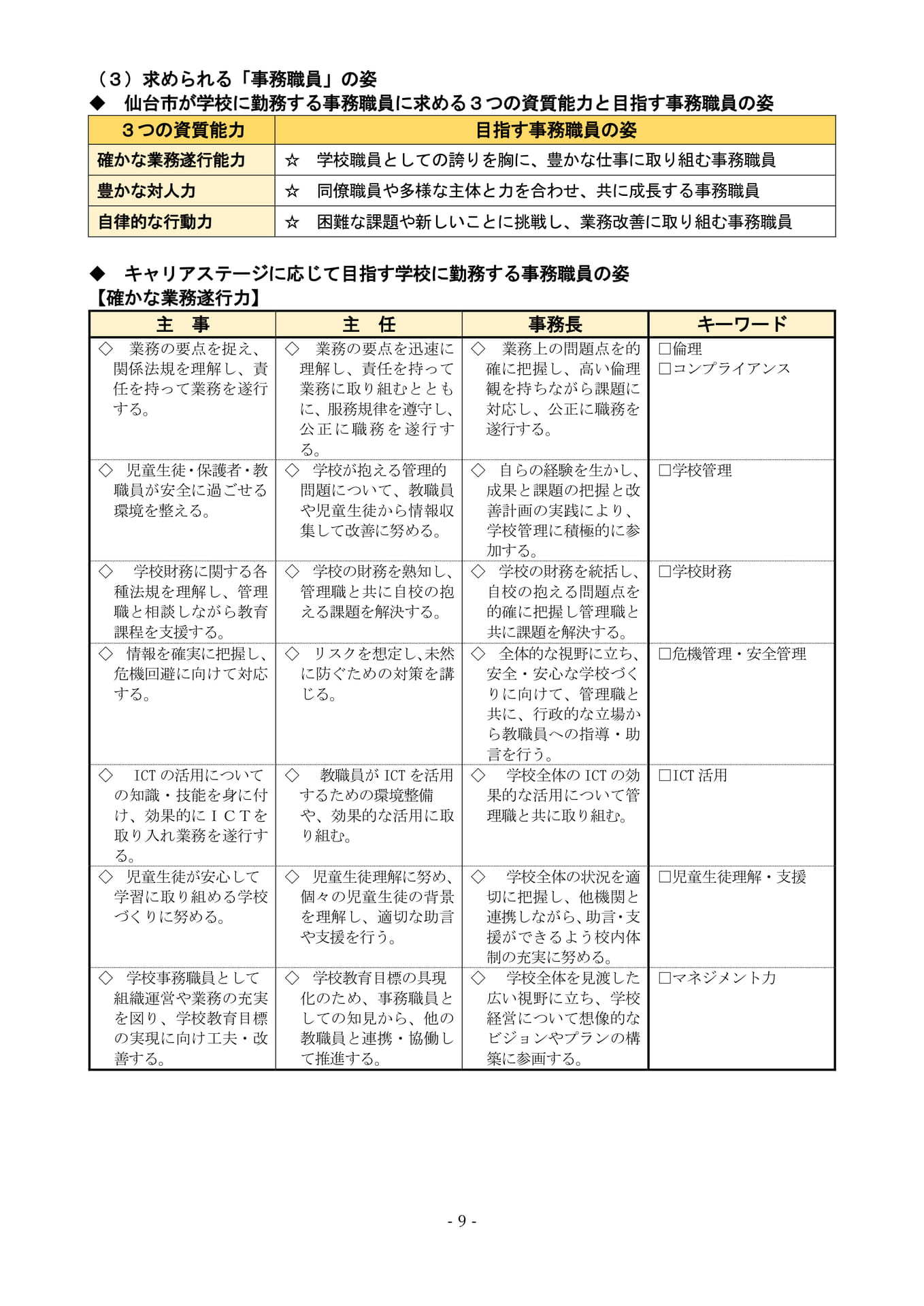 Page (追加)8（11ページ目）